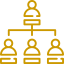 003 organization chart