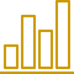 047 bar chart